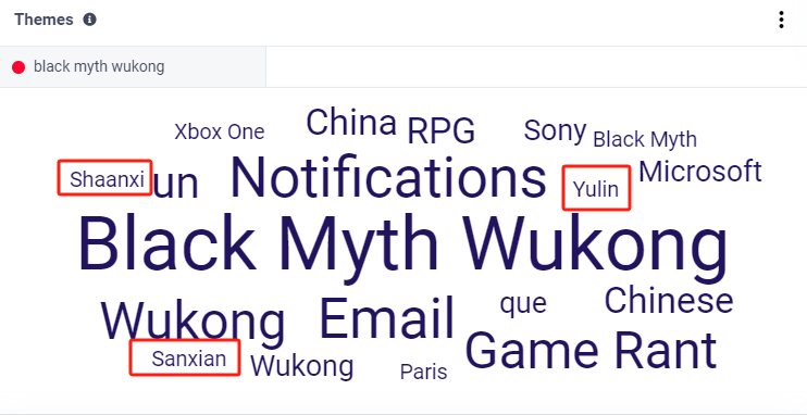 誰乘上了《黑神話：悟空》出海的“筋斗云”？丨數(shù)據(jù)