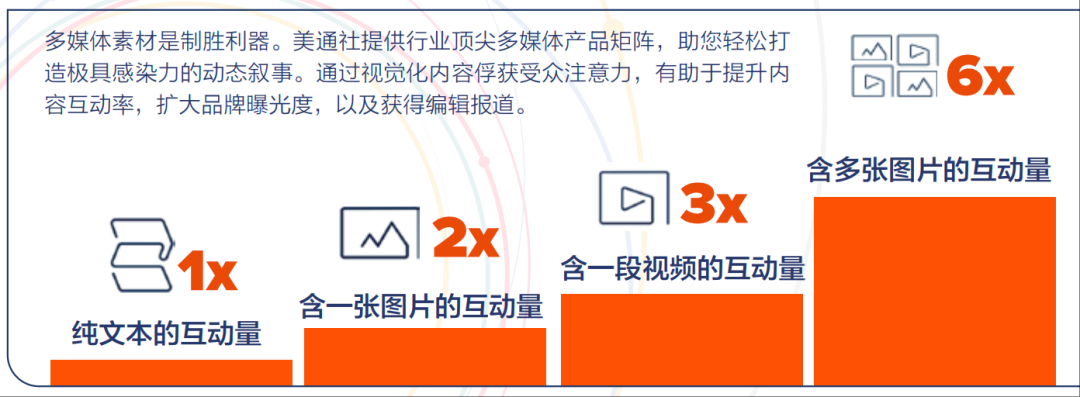 歡迎下載丨新聞稿發布服務優選的全策略解讀
